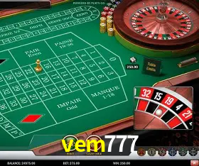 Responsive Design vem777